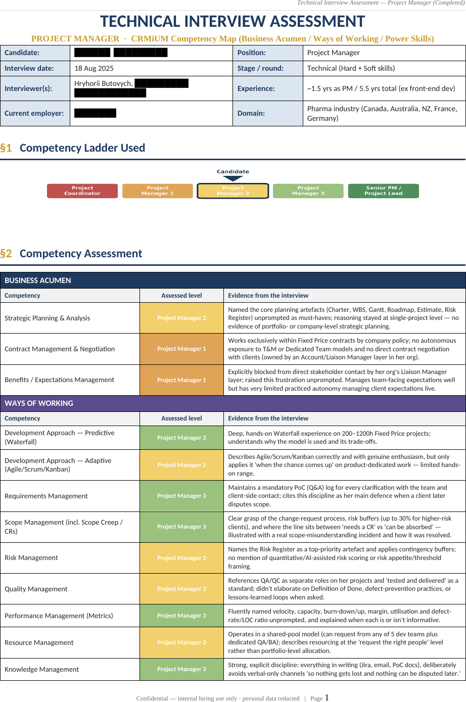 AI technical interview assessment — competency ladder and competency assessment tables (redacted)
